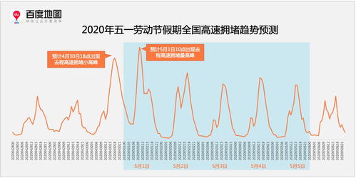 2020年是什么年（2020年是什么年五行属什么）