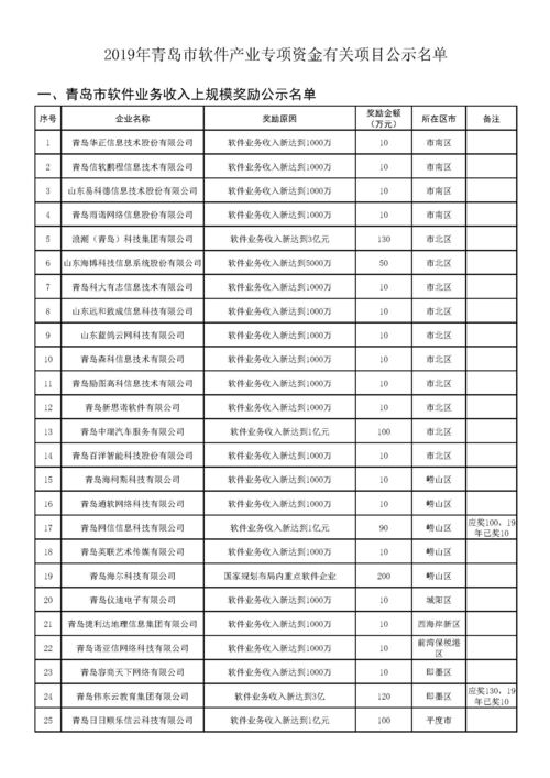 2019年12月23日（2019年12月23日报道,农村居民人均可支配收入）