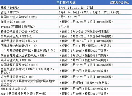 2021年三伏天时间表图片（2021年三伏天时间表图片高密北站到上海虹桥火车站）