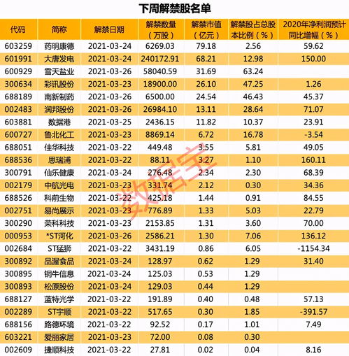 2020年入伏时间表（2020入伏时间表入伏是从什么时候算）