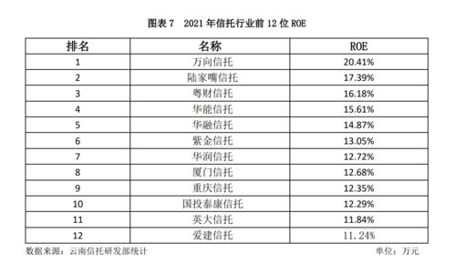 称骨算命表2021年（称骨算命表2021年女命）