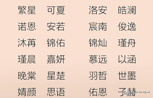 易经名字取名打分最准确（姓名易经测试打分）