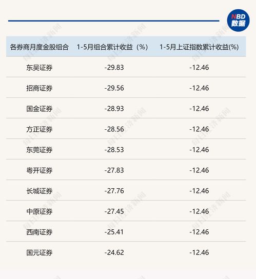 2009年10月31日是什么星座（2009年10月30日是什么星座?）