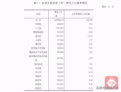 关于2010年10月1日是什么星座的信息