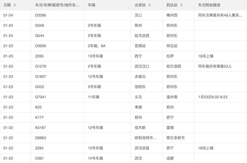 易经手机号码对照表（易经手机号码对照表绝命）