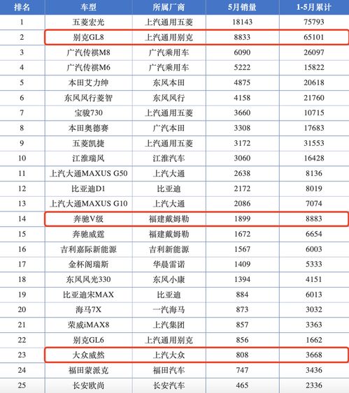 免费正规起名官方网站（免费产品起名网）