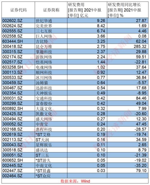 公司免费自动取名100分（免费自动取名100个）