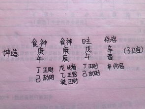 生辰八字查询婚姻（结婚生辰八字查询）