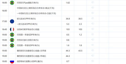 1999年农历2月23日是什么星座（1999年2月23日是什么星座）