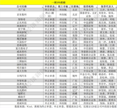 电话号码吉凶查询超准（电话号码查询测吉凶）