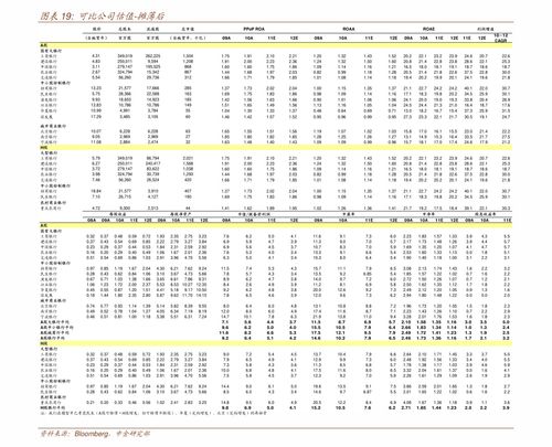 属相表（属相表年份表）