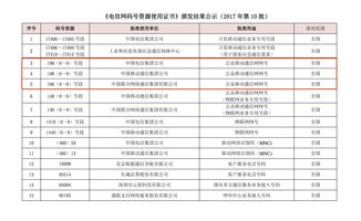 手机号码网上选号（选号网中国移动）