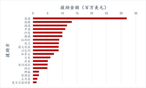 2019年1月8日黄历（2019年2月8日黄历）