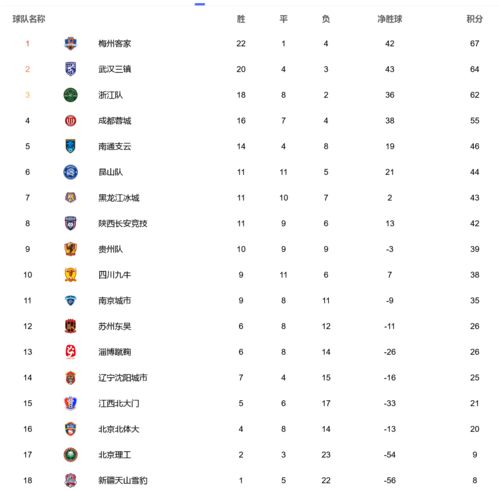 五格起名最佳格局表（取名五行格局）