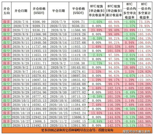 阴历4月14日是什么命（阴历4月14出生）