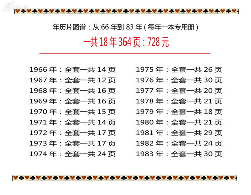 1983年的日历对照表（1983年日历表农历表）