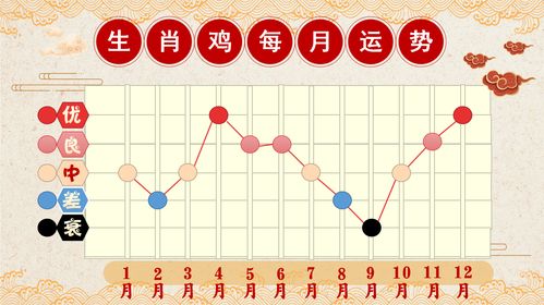 生肖龙2021年运势及运程（生肖龙2021年的运势）