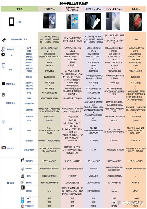 2021年有多少个情人节（2021年有多少个情人节日）