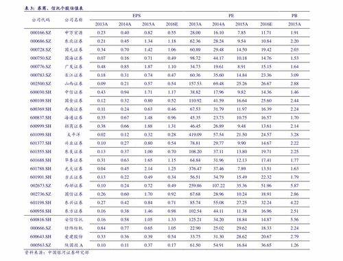 十二生肖年月日对照表（十二生肖年月日对照表2022）