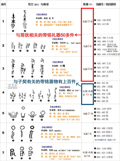 香灰互搭的图解兆头（香灰左右互搭）