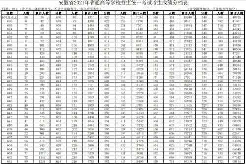 12星座男女配对分数表（男女十二星座配对表）