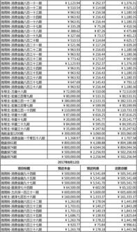 2017年8月7日（2017年8月7日出生是什么命）