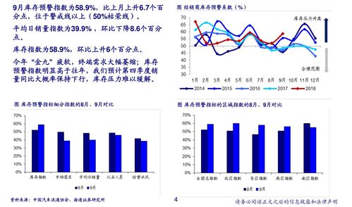 号码价值（估算手机号码价值）