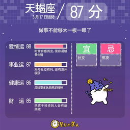 阳历3月17日是什么星座（阳历3月17日日是什么星座）