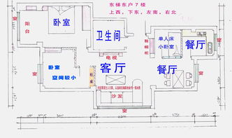 买房子看风水可信吗（买楼房看风水可信吗）