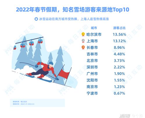 2022年十月一假期（2022年10月假期）