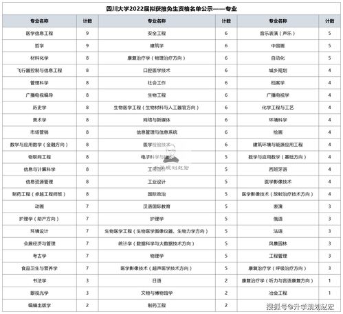 2022年5月23日是星期几（2020年5月23日是星期几）