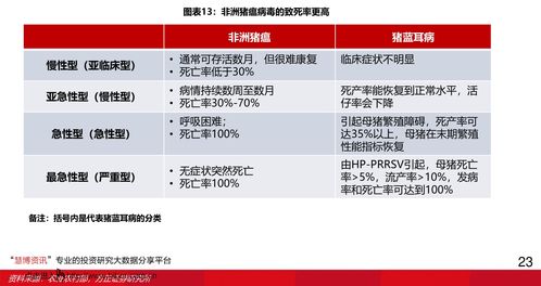 手机号码最新价值评估（手机号值钱评估）