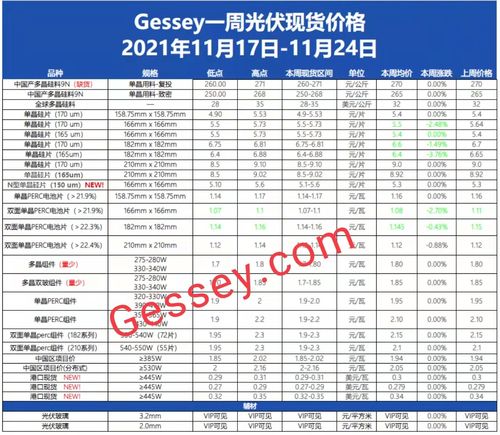 起伏是几月几号2021年（起伏是几月几号2021年伏）