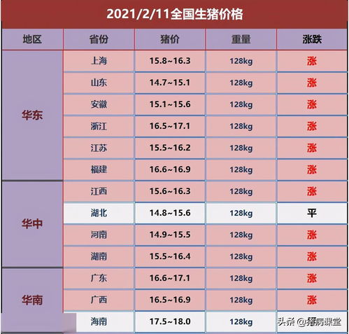 出生年月日几两几钱命（出生年月日几两几钱命运算法）