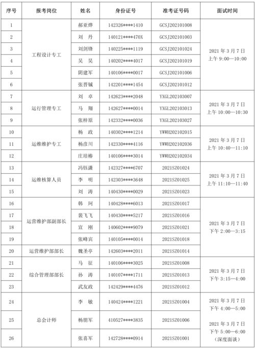 百家姓2021年最新排名（百家姓2021年排行榜）