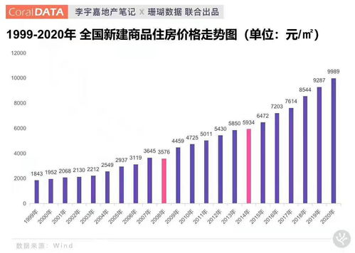 2023年调休什么时候出（2020年调休几天）