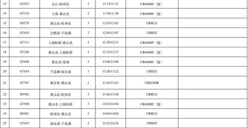 2020年高速免费时间表公布日期（2020年高速免费时间表?）