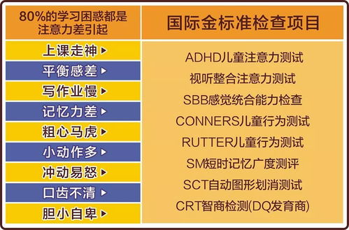 包含名字打分免费测试大全非常运势的词条