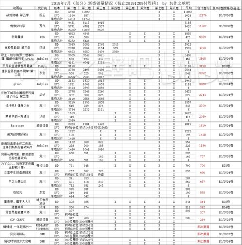 2019年12月25日农历（2018年12月25日农历）