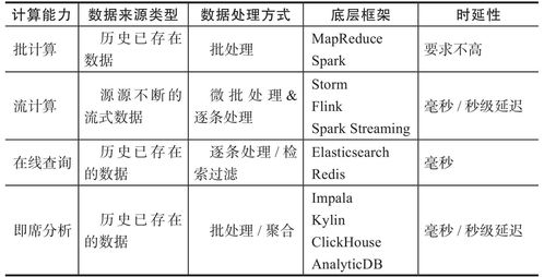 婚神星座宫位在线查询（婚神星座精确查询）