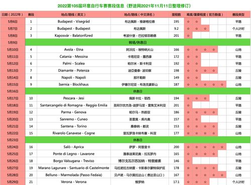 2022年生肖排位表图片（2022十二生肖排序）