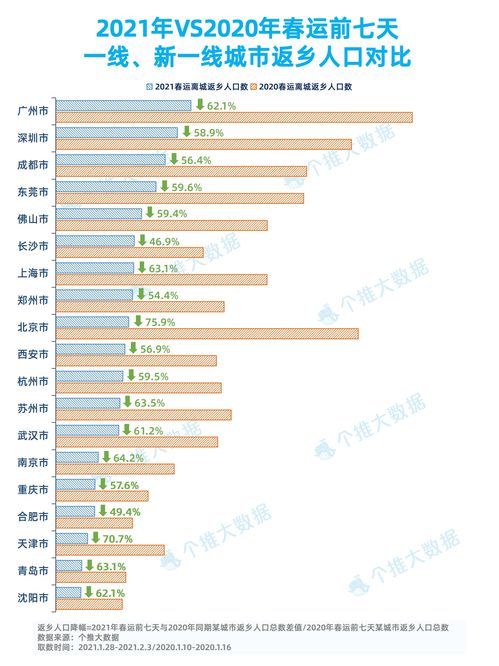 2021年过年是哪一天（2021年过年是哪一天农历）