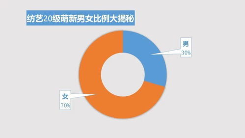 生肖年龄查询（生肖年龄查询表2022）