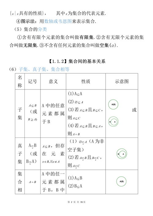 零基础学八字（零基础学八字看什么书）