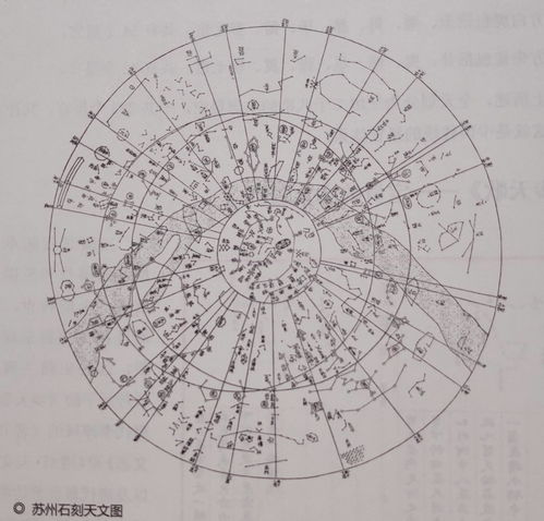 秘传二十八星宿吉凶歌（二十八星宿吉凶歌口诀注释）