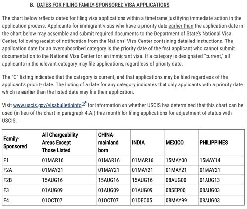 2022年高速免费表（2021高速公路免费表）