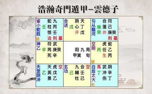 2013年2021年运势（2013年2021年运势及运程）