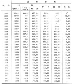 算命几斤几两查询表（命理测算几斤几两表）