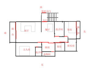 家里的财位在什么位置（家里的财位在什么位置怎么看）