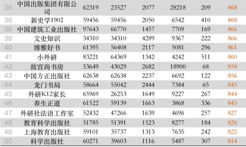 2022年农历四月吉日（2022年农历四月吉日出生好）